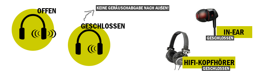 Kopfhörer offen / geschlossen Unterschied